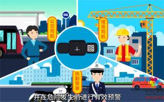 河南职业技术学院智能运动心肺监护系统动画